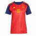 Billiga Spanien Martin Zubimendi #18 Hemmatröja Dam VM 2026 Kortärmad